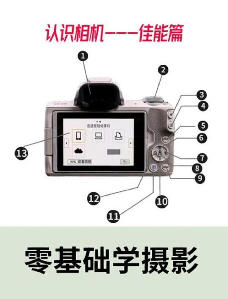 镜头对焦拨杆怎么用_对焦拨杆和按键区别-第2张图片-星辰妙记