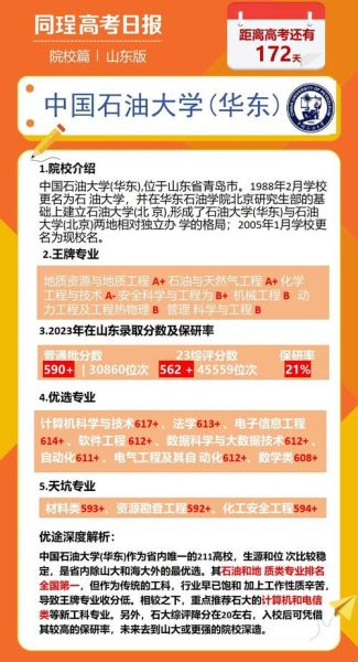 中国石油大学华东怎么样_中国石油大学华东就业好吗-第1张图片-星辰妙记