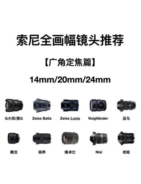 什么是最好的定焦镜头_如何选择最好的定焦镜头-第3张图片-星辰妙记 什么是最好的定焦镜头_如何选择最好的定焦镜头-第3张图片-星辰妙记