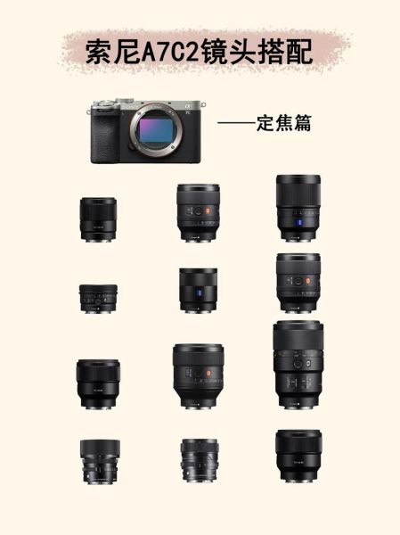 什么是最好的定焦镜头_如何选择最好的定焦镜头-第2张图片-星辰妙记 什么是最好的定焦镜头_如何选择最好的定焦镜头-第2张图片-星辰妙记