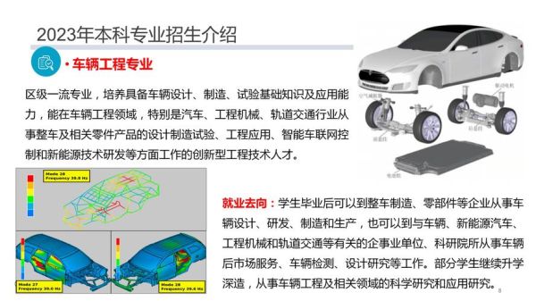 广西大学机械工程学院怎么样_就业前景如何-第1张图片-星辰妙记