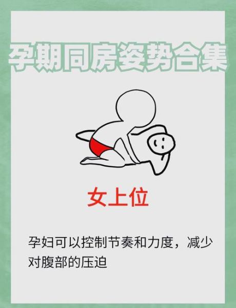 孕妇几个月能同房_孕期性生活安全指南-第1张图片-星辰妙记 孕妇几个月能同房_孕期性生活安全指南-第1张图片-星辰妙记