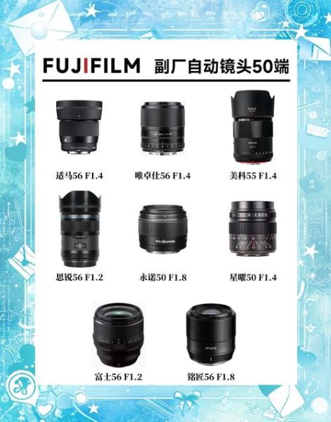 日本镜头公司有哪些_日本镜头品牌排行榜-第1张图片-星辰妙记