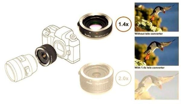 镜头增距镜怎么用_增距镜对画质影响大吗-第3张图片-星辰妙记