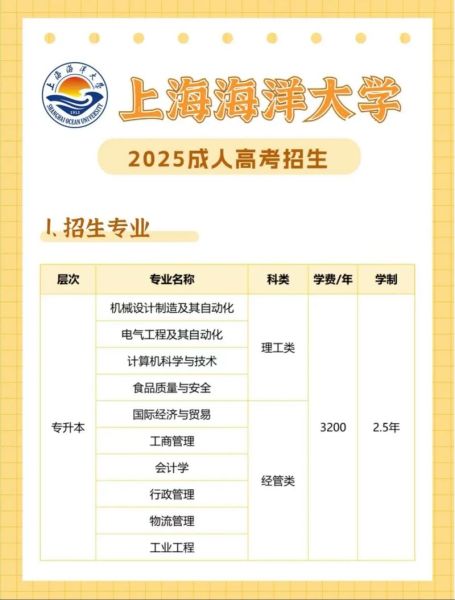 上海海洋大学怎么样_上海海洋大学专业排名-第1张图片-星辰妙记