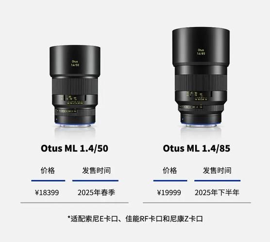 蔡司镜头参数怎么看_蔡司镜头型号区别-第3张图片-星辰妙记 蔡司镜头参数怎么看_蔡司镜头型号区别-第3张图片-星辰妙记