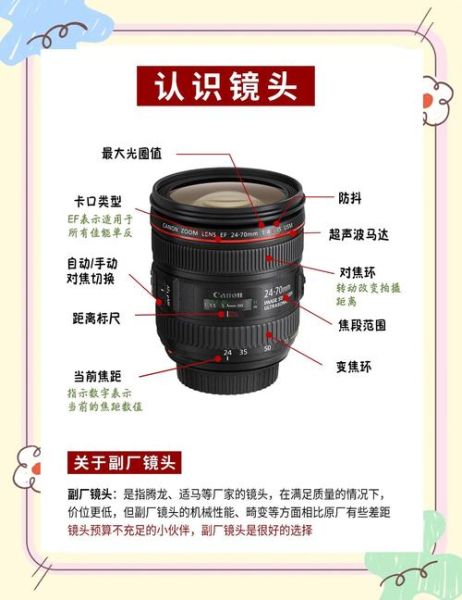 30定焦镜头适合拍什么_新手怎么选-第1张图片-星辰妙记 30定焦镜头适合拍什么_新手怎么选-第1张图片-星辰妙记