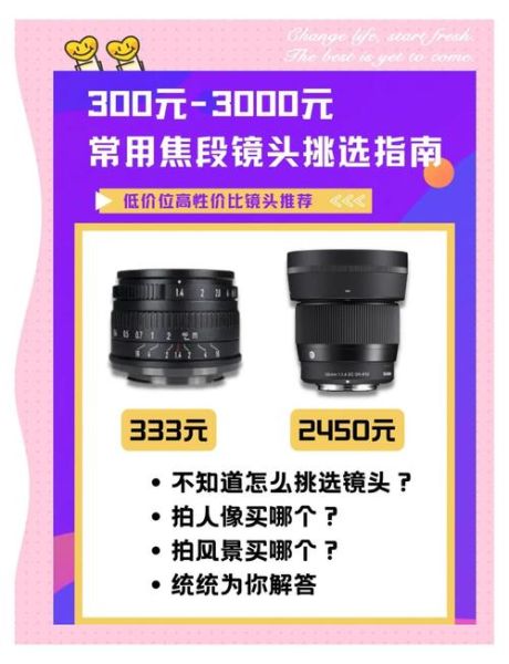 30定焦镜头适合拍什么_新手怎么选-第3张图片-星辰妙记 30定焦镜头适合拍什么_新手怎么选-第3张图片-星辰妙记