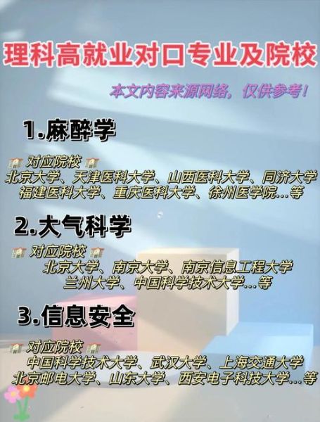 理科大学有哪些专业_理科大学就业前景如何-第2张图片-星辰妙记