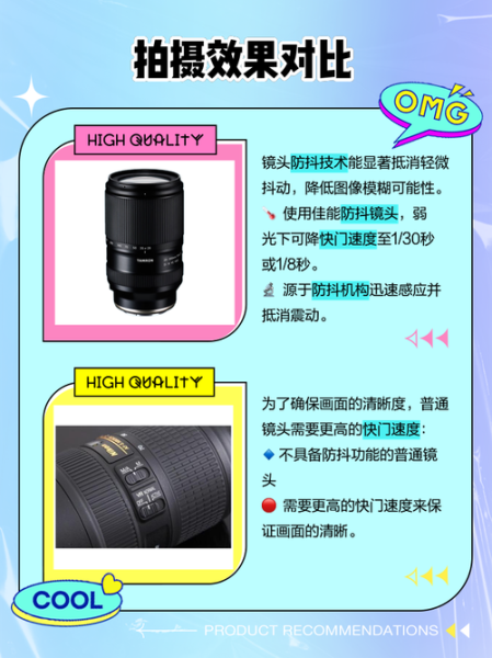 镜头oss是什么_镜头oss和机身防抖区别-第1张图片-星辰妙记