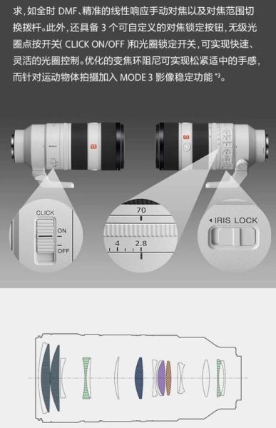 镜头oss是什么_镜头oss和机身防抖区别-第2张图片-星辰妙记