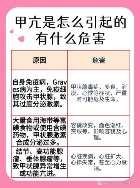 甲亢孕妇对胎儿的影响_甲亢孕妇饮食禁忌-第3张图片-星辰妙记
