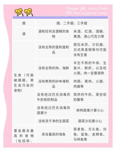 孕妇能喝醪糟吗_孕期吃醪糟的注意事项-第1张图片-星辰妙记