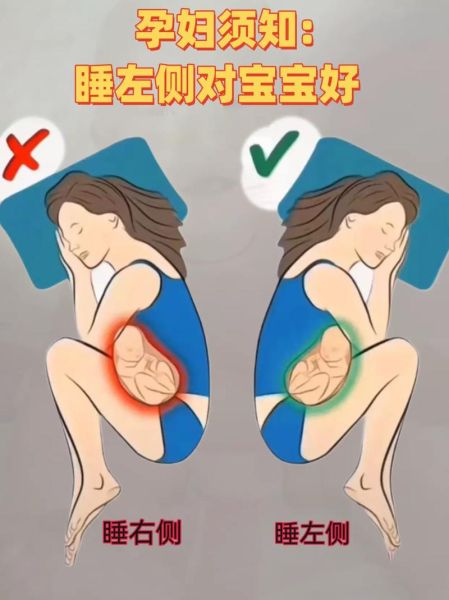 孕妇为什么要左侧睡_左侧卧位对胎儿好吗-第1张图片-星辰妙记 孕妇为什么要左侧睡_左侧卧位对胎儿好吗-第1张图片-星辰妙记
