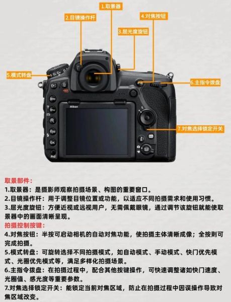 尼康手动镜头怎么选_尼康手动镜头推荐-第1张图片-星辰妙记