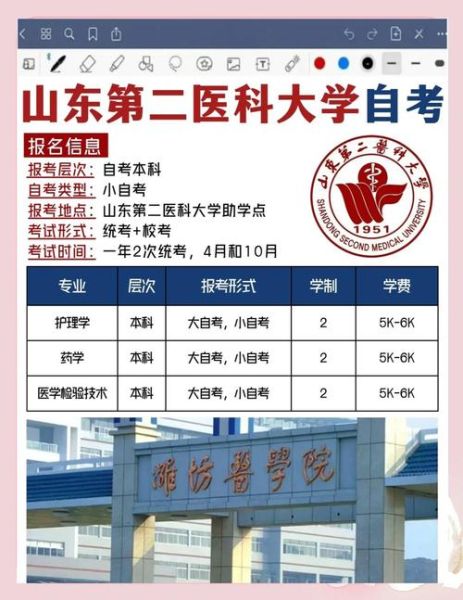 山东第二医科大学怎么样_录取分数线是多少-第2张图片-星辰妙记 山东第二医科大学怎么样_录取分数线是多少-第2张图片-星辰妙记