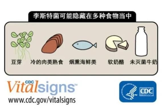 孕妇感染李斯特菌胎儿还有救吗_李斯特菌感染胎儿存活率-第1张图片-星辰妙记