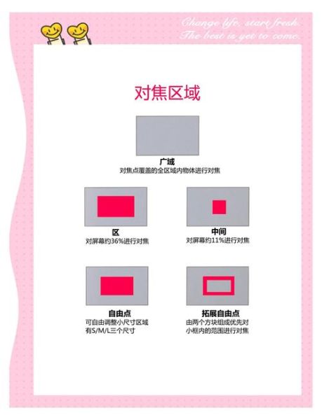 镜头无限远怎么对焦_无限远对焦设置方法-第2张图片-星辰妙记