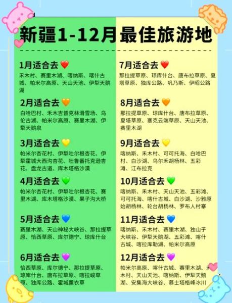 新疆旅游最佳时间_新疆旅游注意事项-第2张图片-星辰妙记