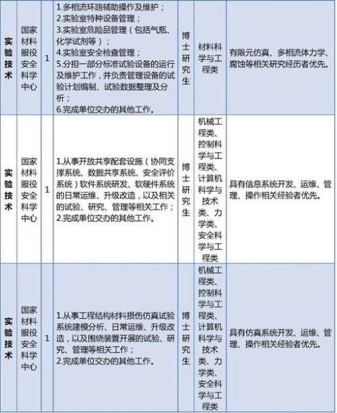 北京科技大学就业信息网怎么用_北科大招聘信息在哪看-第2张图片-星辰妙记 北京科技大学就业信息网怎么用_北科大招聘信息在哪看-第2张图片-星辰妙记