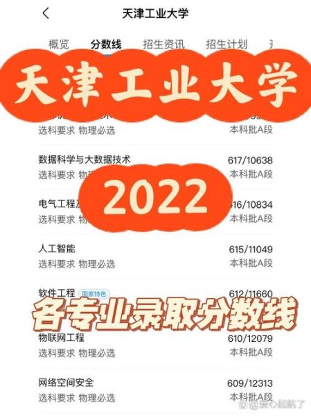 天津工业大学王牌专业有哪些_就业前景怎么样-第3张图片-星辰妙记 天津工业大学王牌专业有哪些_就业前景怎么样-第3张图片-星辰妙记