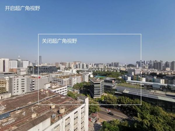 广角镜头适合拍什么_广角镜头畸变怎么校正-第2张图片-星辰妙记