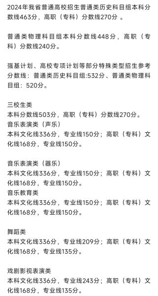 江西师范大学录取结果查询入口_江西师大录取结果什么时候出-第3张图片-星辰妙记