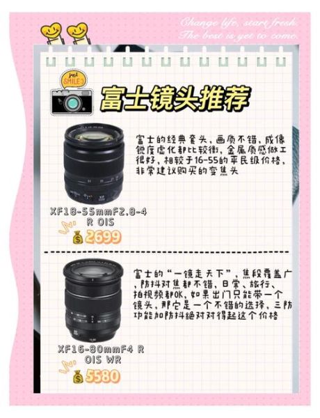 富士PL镜头怎么选_富士PL镜头评测-第1张图片-星辰妙记