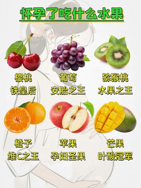 孕妇能吃哪些水果_孕妇能吃哪些海鲜-第1张图片-星辰妙记