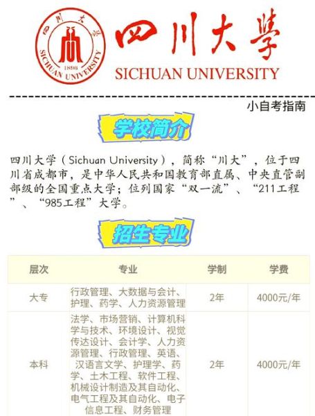 四川大学研究生招生信息网入口_报名流程-第2张图片-星辰妙记