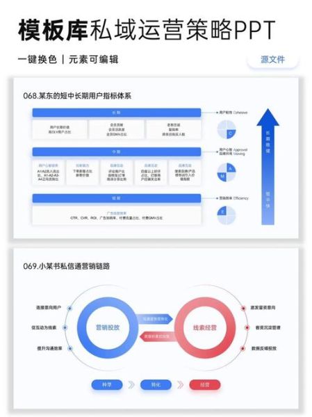 如何优化网站内链结构_内链优化有哪些技巧-第2张图片-星辰妙记 如何优化网站内链结构_内链优化有哪些技巧-第2张图片-星辰妙记