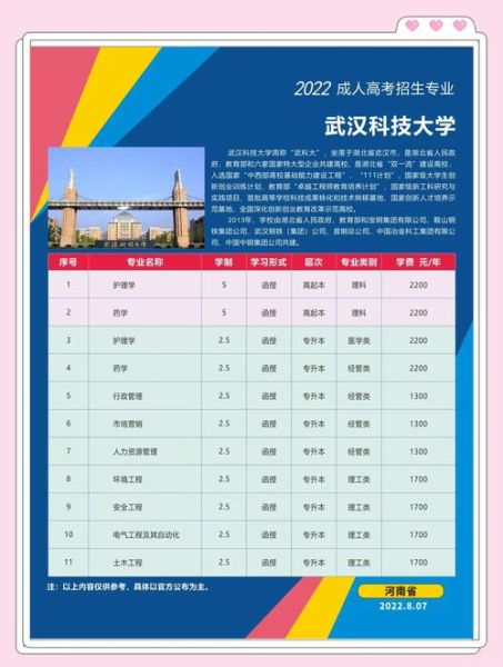 武汉科技大学怎么样_武汉科技大学排名-第1张图片-星辰妙记