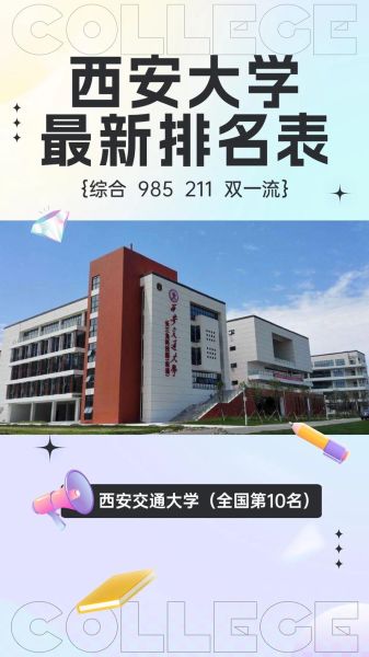 西安有哪些大学_西安最好的大学排名-第3张图片-星辰妙记 西安有哪些大学_西安最好的大学排名-第3张图片-星辰妙记