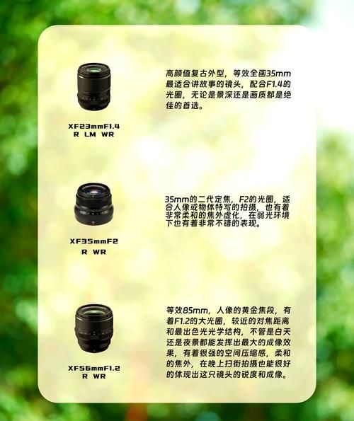 变焦镜头和定焦镜头哪个好_如何选择适合自己的摄影镜头-第2张图片-星辰妙记