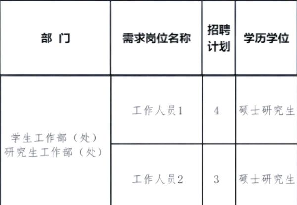 吉林师范大学就业信息网怎么用_招聘信息在哪看-第1张图片-星辰妙记