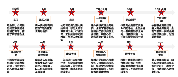 东北林业大学邮箱怎么注册_邮箱登录入口在哪-第3张图片-星辰妙记 东北林业大学邮箱怎么注册_邮箱登录入口在哪-第3张图片-星辰妙记