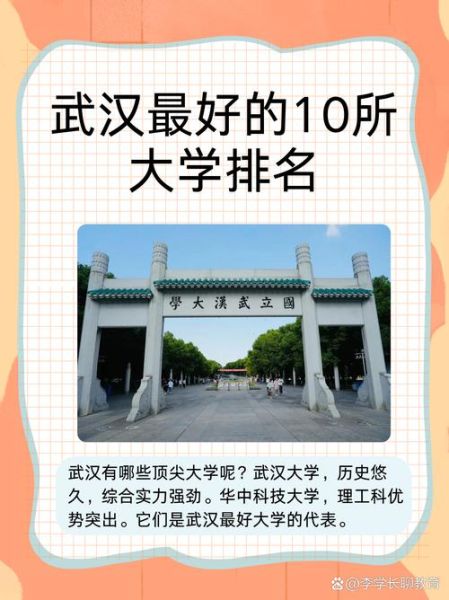 武汉大学是985还是211_武汉大学排名-第1张图片-星辰妙记