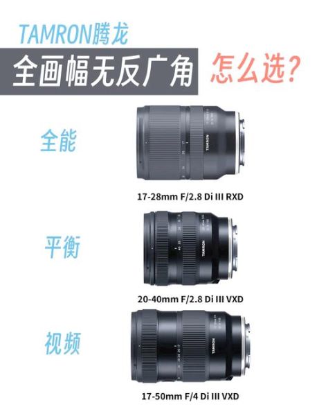 广角转接镜头怎么用_广角转接镜头值得买吗-第1张图片-星辰妙记
