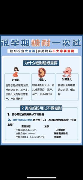 孕妇糖耐量正常值范围_糖耐没过怎么办-第3张图片-星辰妙记