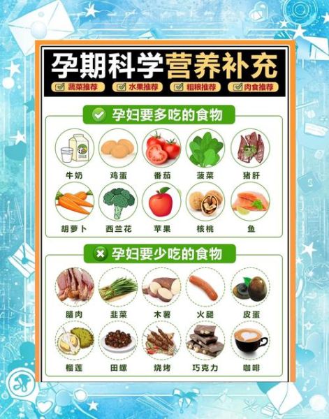 孕妇一日三餐吃什么好_孕期饮食注意事项-第1张图片-星辰妙记