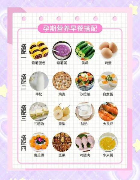 孕妇一日三餐吃什么好_孕期饮食注意事项-第3张图片-星辰妙记