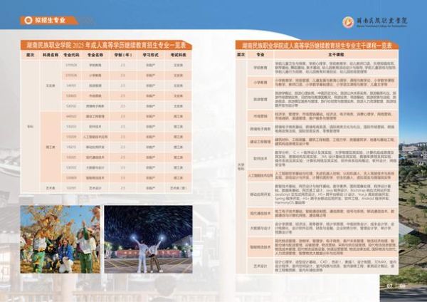 湖南民族大学怎么样_湖南民族大学有哪些专业-第1张图片-星辰妙记 湖南民族大学怎么样_湖南民族大学有哪些专业-第1张图片-星辰妙记