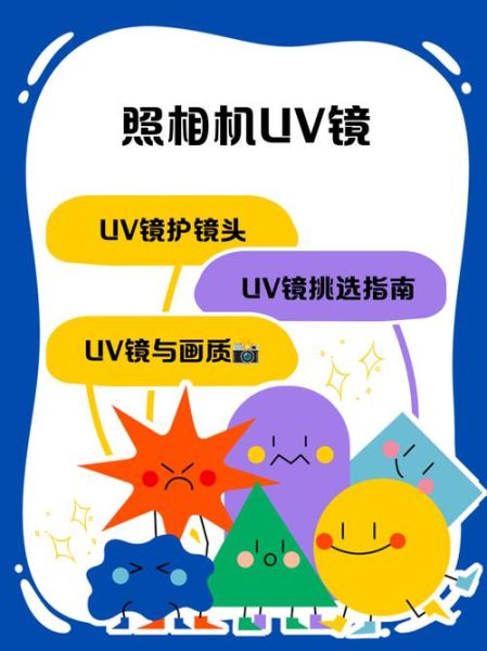 相机镜头UV镜有必要买吗_UV镜怎么选-第1张图片-星辰妙记