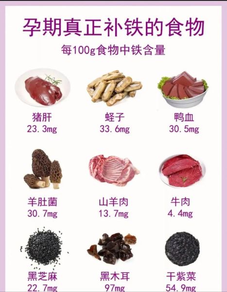 孕妇补铁吃什么好_孕妇缺铁的症状有哪些-第1张图片-星辰妙记