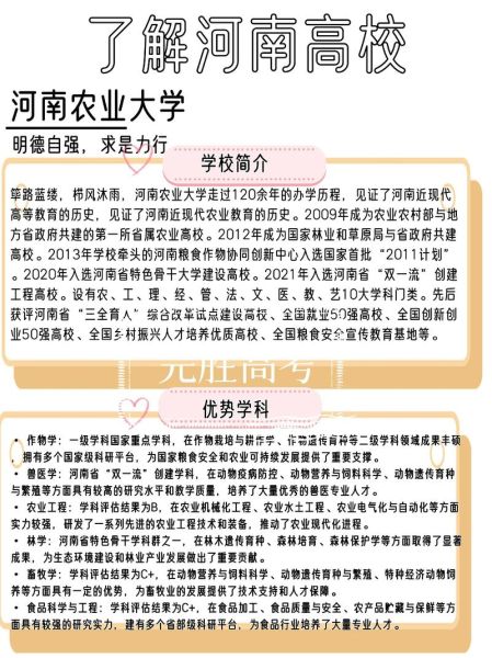 河南农业大学华豫学院怎么样_华豫学院录取分数线-第1张图片-星辰妙记 河南农业大学华豫学院怎么样_华豫学院录取分数线-第1张图片-星辰妙记