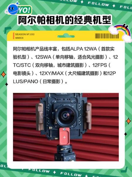 阿尔帕相机镜头怎么选_阿尔帕相机镜头推荐-第2张图片-星辰妙记 阿尔帕相机镜头怎么选_阿尔帕相机镜头推荐-第2张图片-星辰妙记
