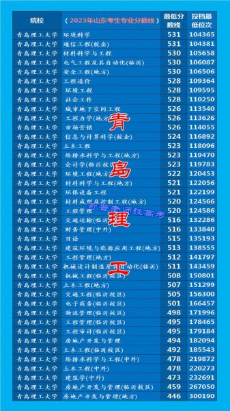 青岛理工大学录取查询入口_如何查录取结果-第2张图片-星辰妙记 青岛理工大学录取查询入口_如何查录取结果-第2张图片-星辰妙记