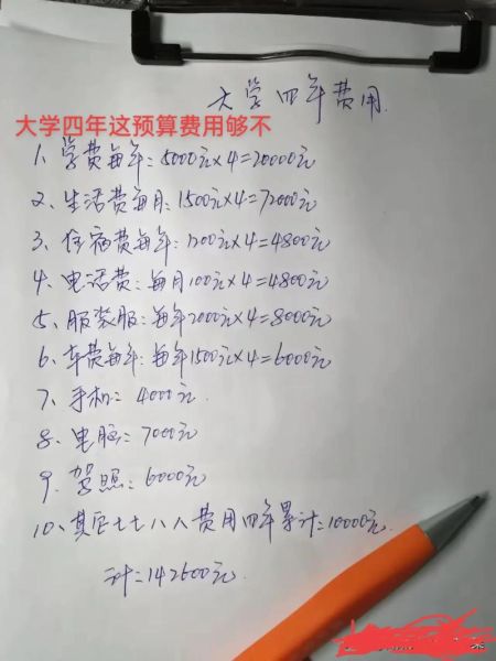 大学学费多少钱一年_公办民办差多少-第1张图片-星辰妙记