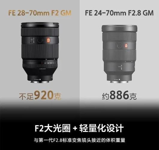 索尼1018镜头值得买吗_适合拍什么题材-第2张图片-星辰妙记