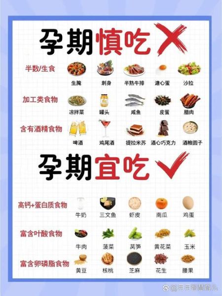 孕妇胆汁酸高忌吃什么_饮食禁忌全解析-第1张图片-星辰妙记